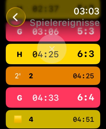 Spielereignisse auf der Apple Watch mit chronologischer Liste aus Toren und Strafen inklusive Spielzeit und Spielstand