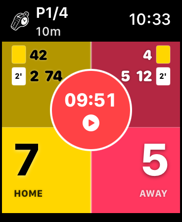 Apple Watch screen showing a running timer at 09:51 in period P1/4, score 7:5, with active penalty indicators for both teams