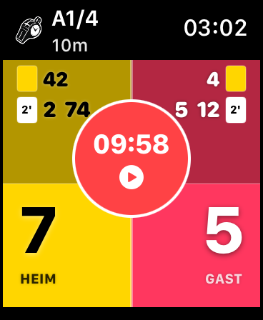 Apple Watch Spielbildschirm mit laufendem Timer bei 09:58 in Periode A1/4, Spielstand 7:5 und aktiven Strafanzeigen für beide Teams