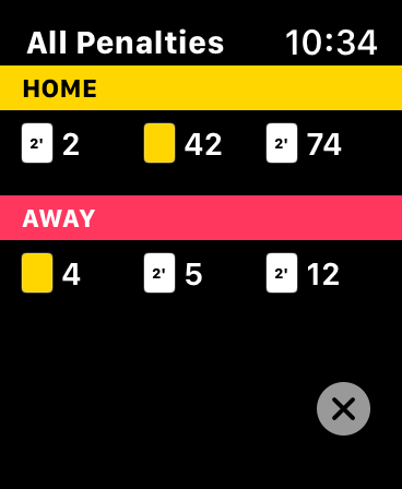 All Penalties overview on Apple Watch showing active penalties for both the home and away team